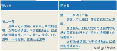 家事律师眼中的民法典十大亮点