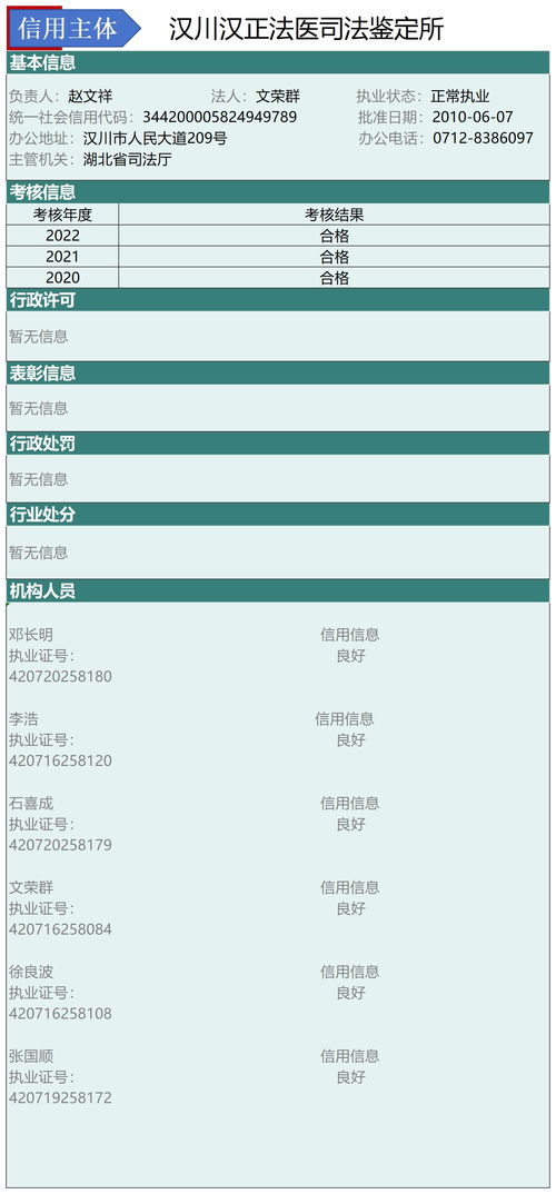 汉川市2024年律师 公证 司法鉴定等法律服务机构和人员的信用信息