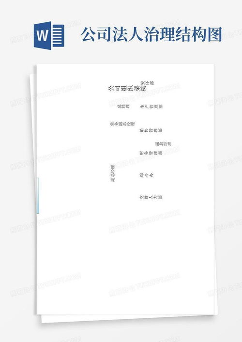 公司法人治理结构图